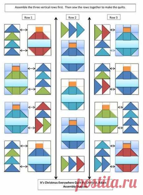 Pin page