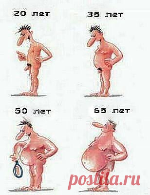 Печальная правда