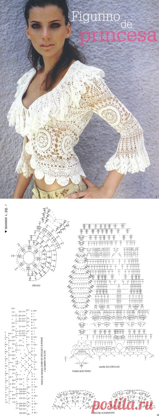Ажурная кофточка с рюшами+СХЕМА. Женские модели крючком с описанием | Домоводство для всей семьи.