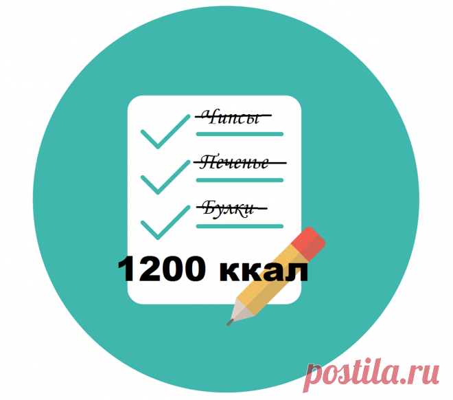 6 меню на 1200 калорий. Просто и вкусно :) | Выжить на сотку, став фитоняшей | Яндекс Дзен