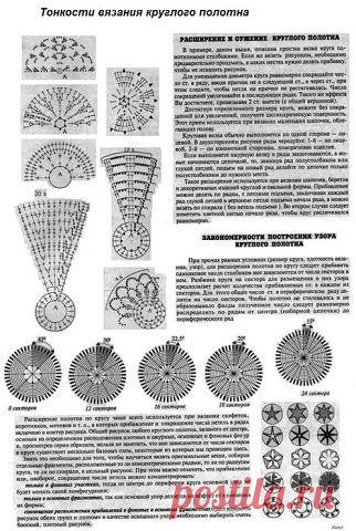 АКАДЕМИЯ ВЯЗАНИЯ для начинающих и профессионалов