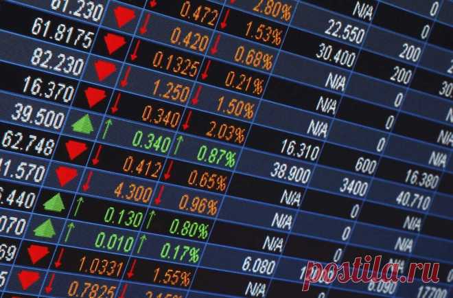Акции индексных фондов | ErMaxInvest | Дзен