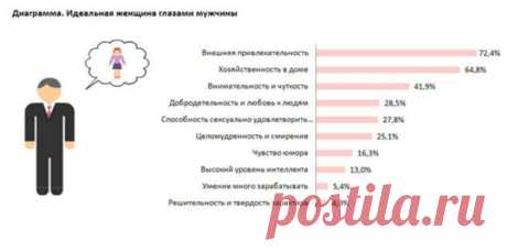 Юмор для женщин и девушек. Подборка смешных картинок и фото №lublusebya-42341212052019 | Люблю Себя