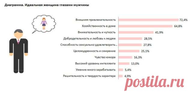 Юмор для женщин и девушек. Подборка смешных картинок и фото №lublusebya-42341212052019 | Люблю Себя