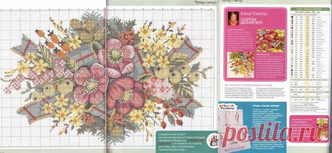 ФР 01(58) 2014 "Зимний букет"_chart
7407x3413