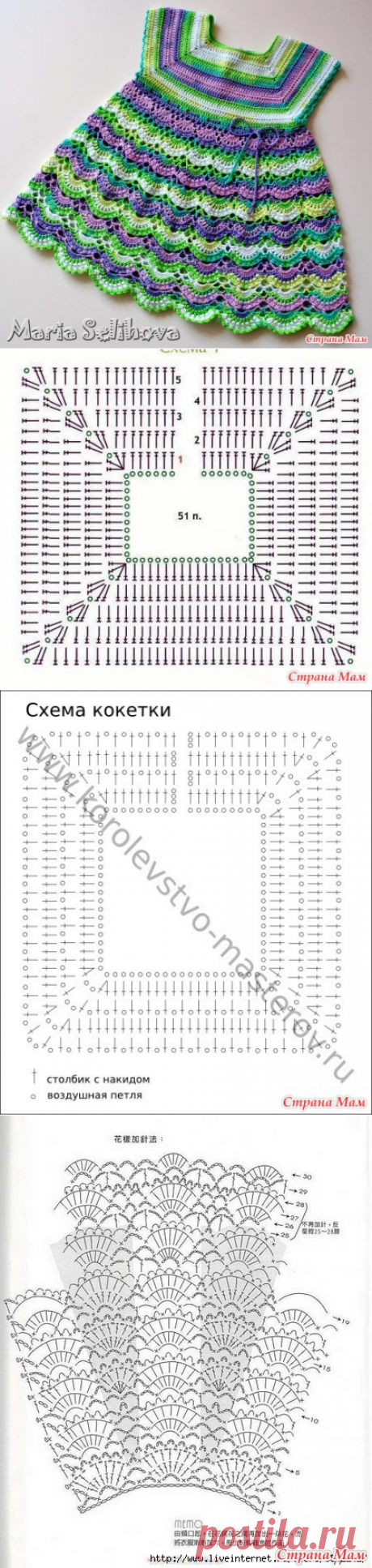 Нужна схема к платью - Страна Мам