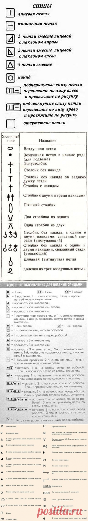 Как читать схемы вязания? 