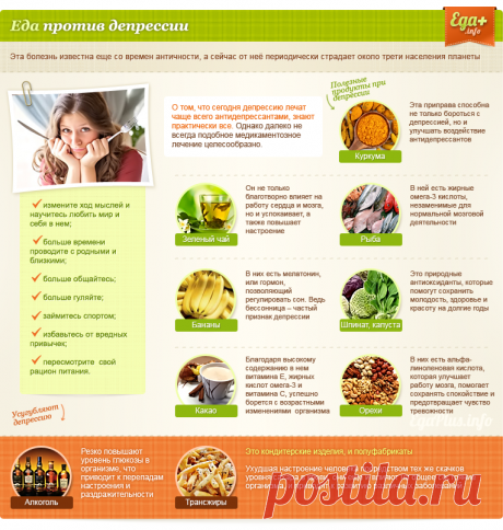 Еда против депрессии
