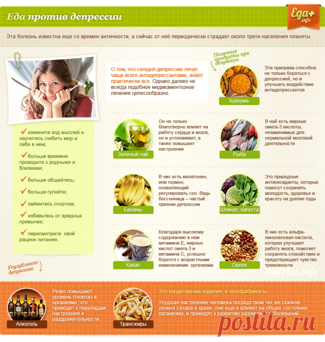 Еда против депрессии