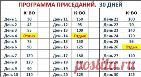 Лечиться нужно движением, а не лекарствами. 

Профессор Сергей Бубновский — известный в России врач и автор многочисленных книг, который когда-то сам едва вырвался из цепких лап болезни. Удивительно, однако сделал он это не с помощью лекарств. Для того, чтобы вернуть подорванное здоровье, Бубновский задействовал скрытые резервы своего организма и вышел в этой схватке победителем. 
Кинезитерапия — созданная им система оздоровления, которая сегодня ставит на ноги даже безнад...