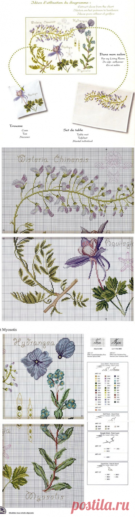 Цветы. Ботаника. Вышивка