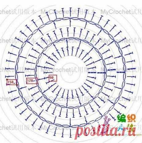 Узоры для детского платья крючком
