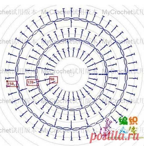 Узоры для детского платья крючком