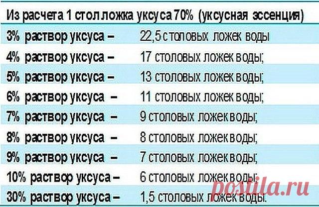 СЕРДЦА ЧЕТЫРЕХ