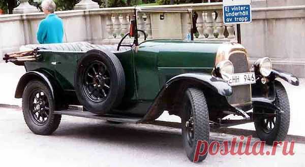 File:Fiat 501 Torpedo 1925 2.jpg — Wikimedia Commons
