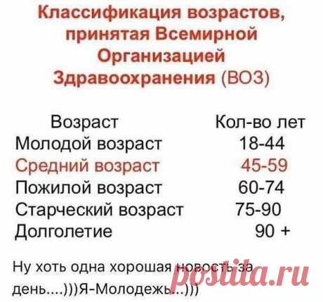 Правда Жизни | Юмор, Мотивация, Сарказм, Цитаты