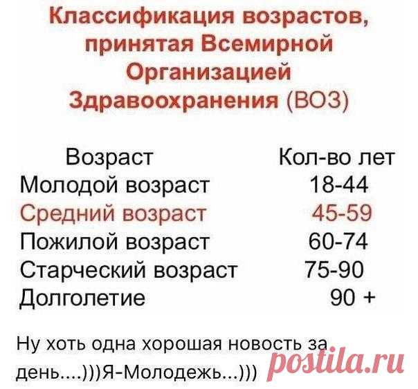 Правда Жизни | Юмор, Мотивация, Сарказм, Цитаты