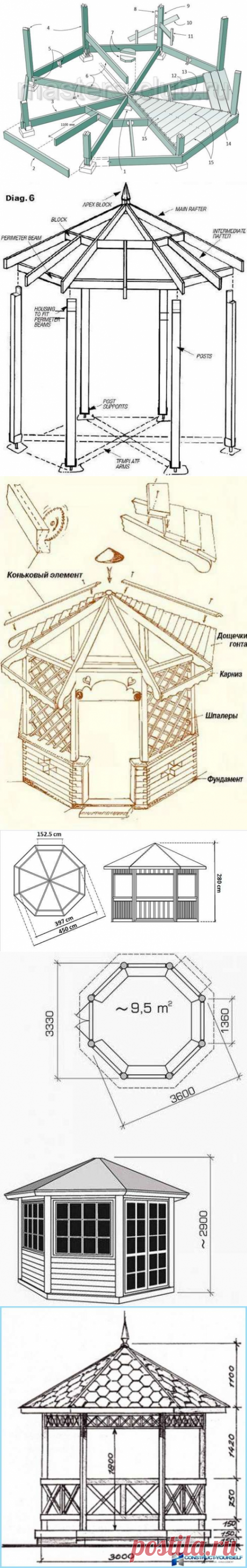 Беседки из дерева своими руками 300 фото, чертежи, схемы
