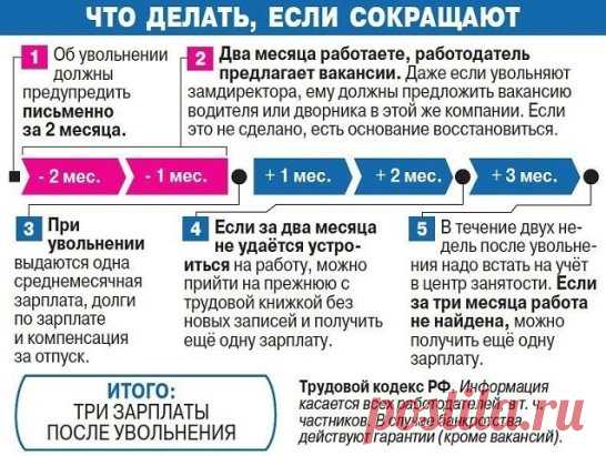 Важная информация☝Обязательно сохрани!