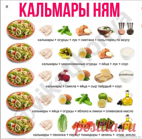 Шпаргалка кулинара