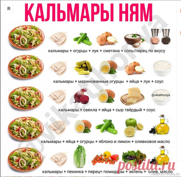 Шпаргалка кулинара
