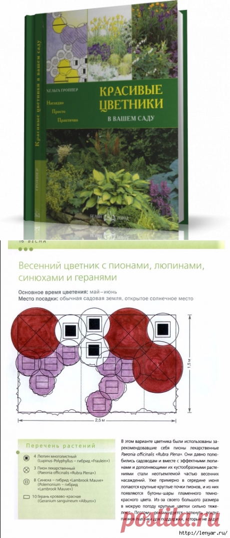 Красивые цветники в вашем саду: Наглядно. Просто. Практично..