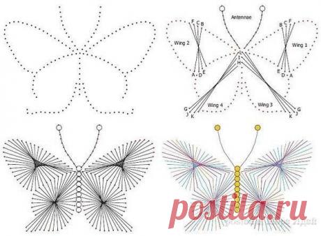 Схемы. Изонить - Декор своими руками