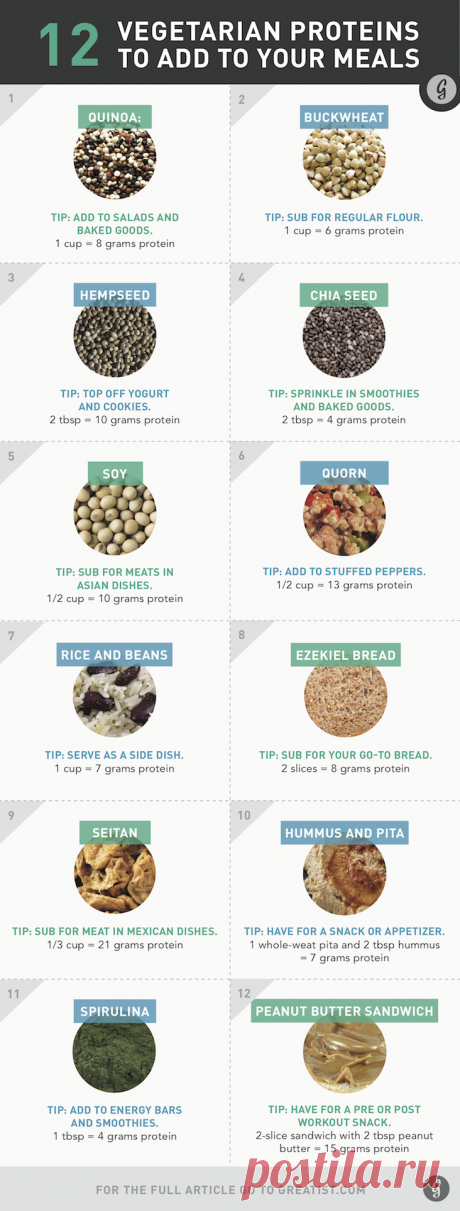 10 Complete Proteins Vegetarians Need to Know About