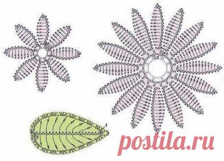 Ирландское кружево с Натальей Ртищевой, фриформ