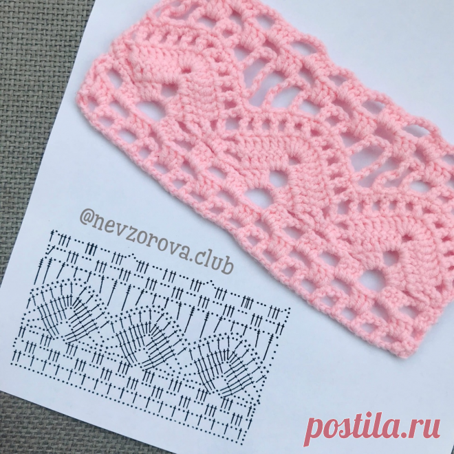 Одним узором полгардероба - это возможно? | Школа Вязания Ирины Невзоровой | Яндекс Дзен