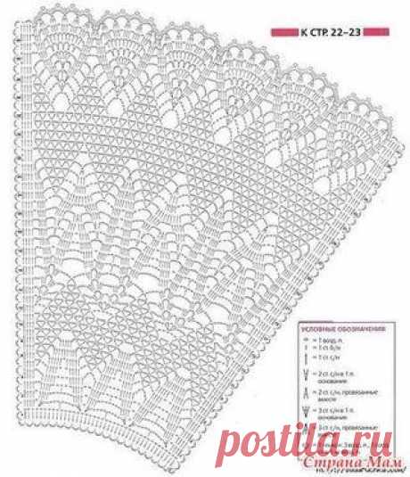 Ollieslace вязание крючком