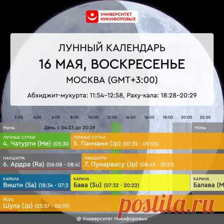Воскресенье, 16 мая 2021 года. Астрологический прогноз для всех знаков зодиака
Почти до 9 утра воскресного утра продолжается резкая энергетика предыдущего дня. Если вы рано встаете или вас внезапно разбудили дети, то запасайтесь терпением, чтобы не наломать дров. Далее день становится более спокойным. В его природе заложена тенденция повторения, а это значит, что можно попробовать сделать то, что...
Читай пост далее на сайте. Жми ⏫ссылку выше