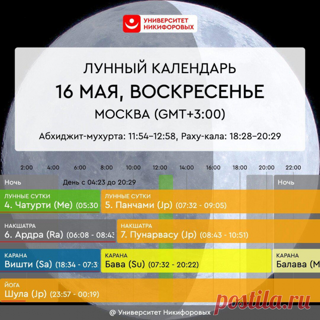 Воскресенье, 16 мая 2021 года. Астрологический прогноз для всех знаков зодиака
Почти до 9 утра воскресного утра продолжается резкая энергетика предыдущего дня. Если вы рано встаете или вас внезапно разбудили дети, то запасайтесь терпением, чтобы не наломать дров. Далее день становится более спокойным. В его природе заложена тенденция повторения, а это значит, что можно попробовать сделать то, что...
Читай пост далее на сайте. Жми ⏫ссылку выше