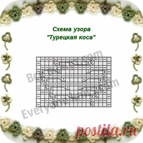Мастер-класс нового узора спицами - "Турецкая коса". | Все вяжут.сом/Everyone knits.com | Яндекс Дзен