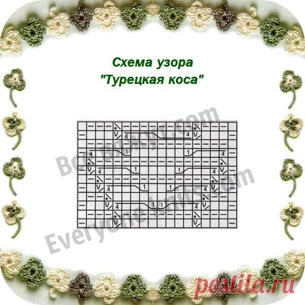 Мастер-класс нового узора спицами - 