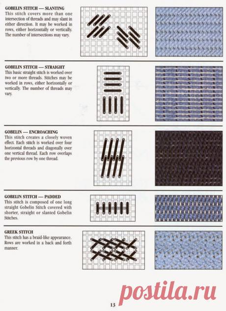 AURORA MANOS DE HADA: PLASTIC CANVAS STICH DICTIONARY (PANAMINA: TRAMAS Y PUNTOS)