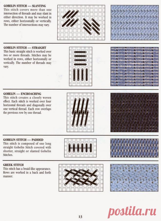 AURORA MANOS DE HADA: PLASTIC CANVAS STICH DICTIONARY (PANAMINA: TRAMAS Y PUNTOS)