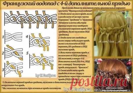 СХЕМЫ ПЛЕТЕНИЯ ПОТРЯСАЮЩИХ КОС!