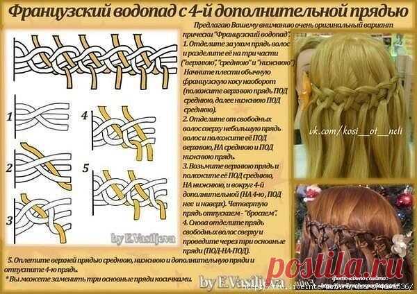 СХЕМЫ ПЛЕТЕНИЯ ПОТРЯСАЮЩИХ КОС!