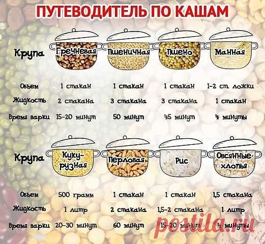Молодым хозяйкам на заметку