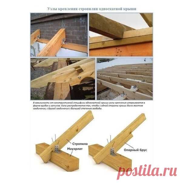Узлы крeплeния стропил👌 | OK.RU