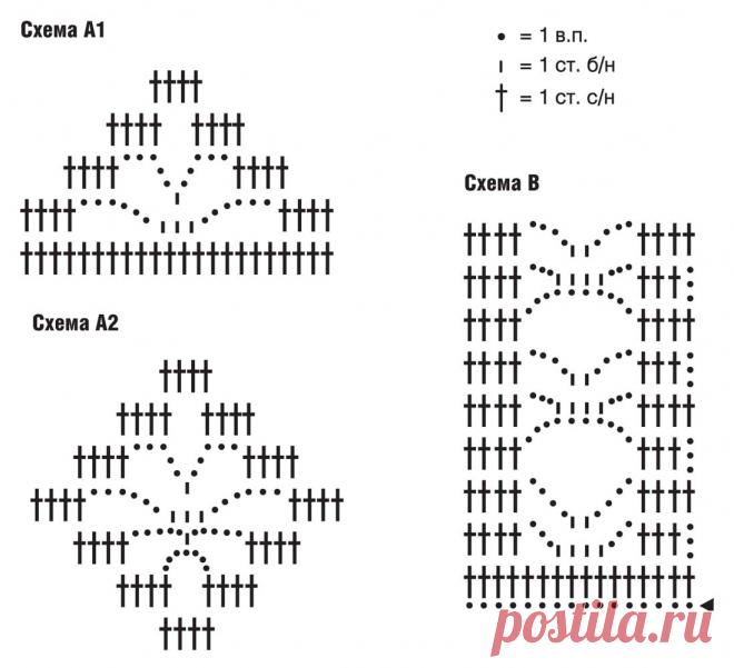 Гардина с бабочками - схема вязания крючком. Вяжем Занавески на Verena.ru