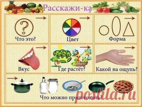 Развитие любимых малышей ✿ РАННЕЕ РАЗВИТИЕ ДЕТЕЙ