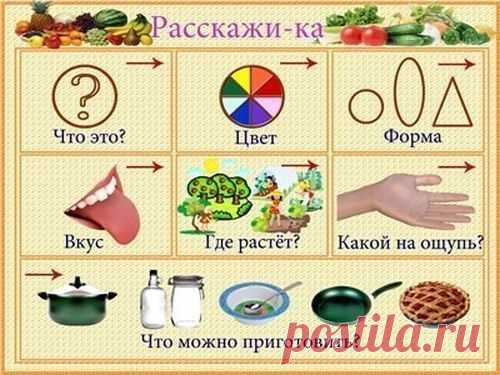 Развитие любимых малышей ✿ РАННЕЕ РАЗВИТИЕ ДЕТЕЙ