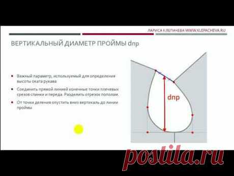 Как определить диаметр и высоту проймы для построения рукава