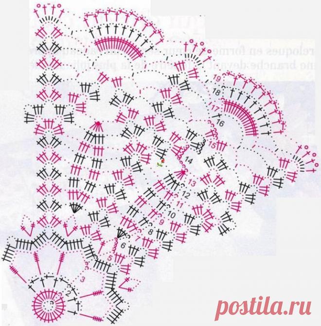 ТРИ САЛФЕТКИ ВЯЗАНЫЕ КРЮЧКОМ ПО КРУГУ.