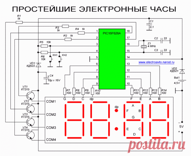 Простейшие электронные часы на PIC16F628A с подробно коментированным исходным кодом