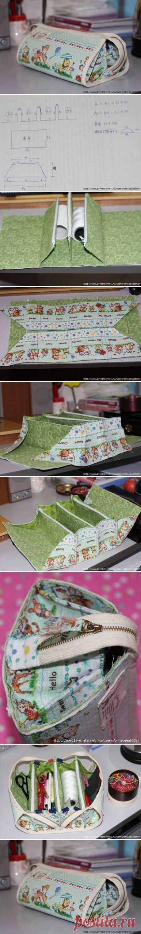 Pinterest • Всемирный каталог идей