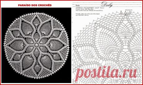 PARAÍSO DOS CROCHÊS