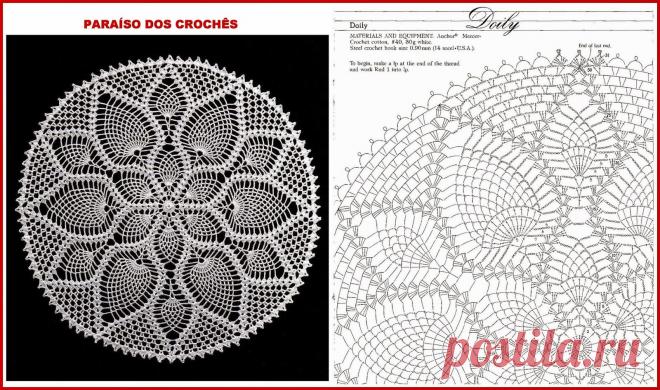 PARAÍSO DOS CROCHÊS